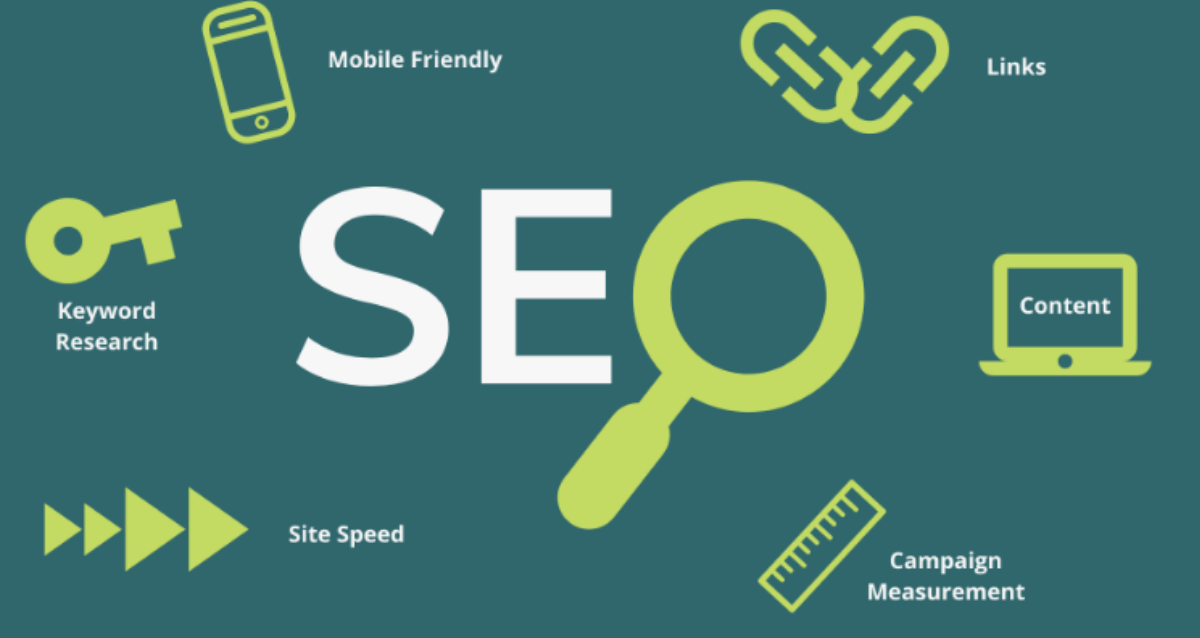 seo-danismanlik-ajansi SEO Danışmanlık Ajansı