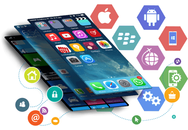 Fintech Mobil Uygulama