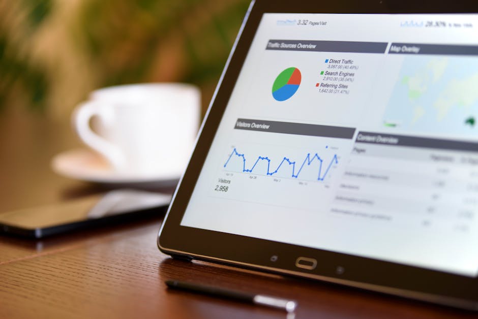 Muhasebe ofisi Google Ads yönetimi fiyatı