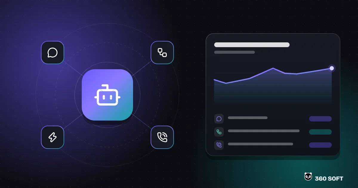Tek çatı altında sunduğumuz diğer çözümler - N8N WhatsApp Chatbot