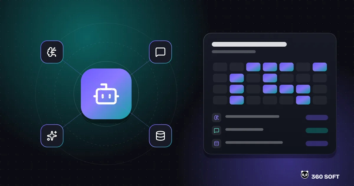 Work delivered under this service - AI Solutions and AI Chatbots