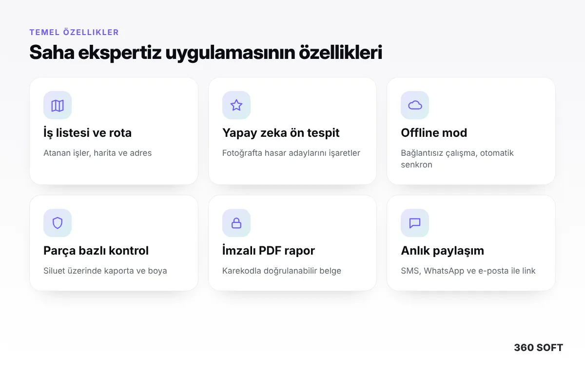 Araç Hasar Tespit ve Ekspertiz Mobil Uygulaması: Saha İçin Rapor Uygulaması Nasıl Geliştirilir? (2026) - temel özellikler