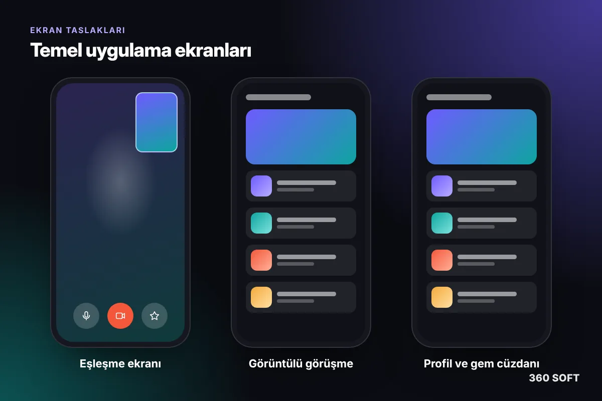 Azar Gibi Rastgele Görüntülü Sohbet Uygulaması Nasıl Yapılır? (2026 Rehberi) - ekran taslakları