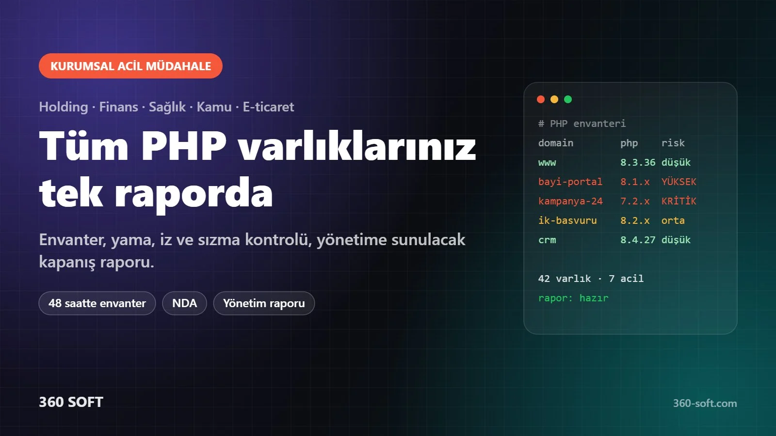 Kurumsal PHP Güvenlik Denetimi ve Acil Müdahale