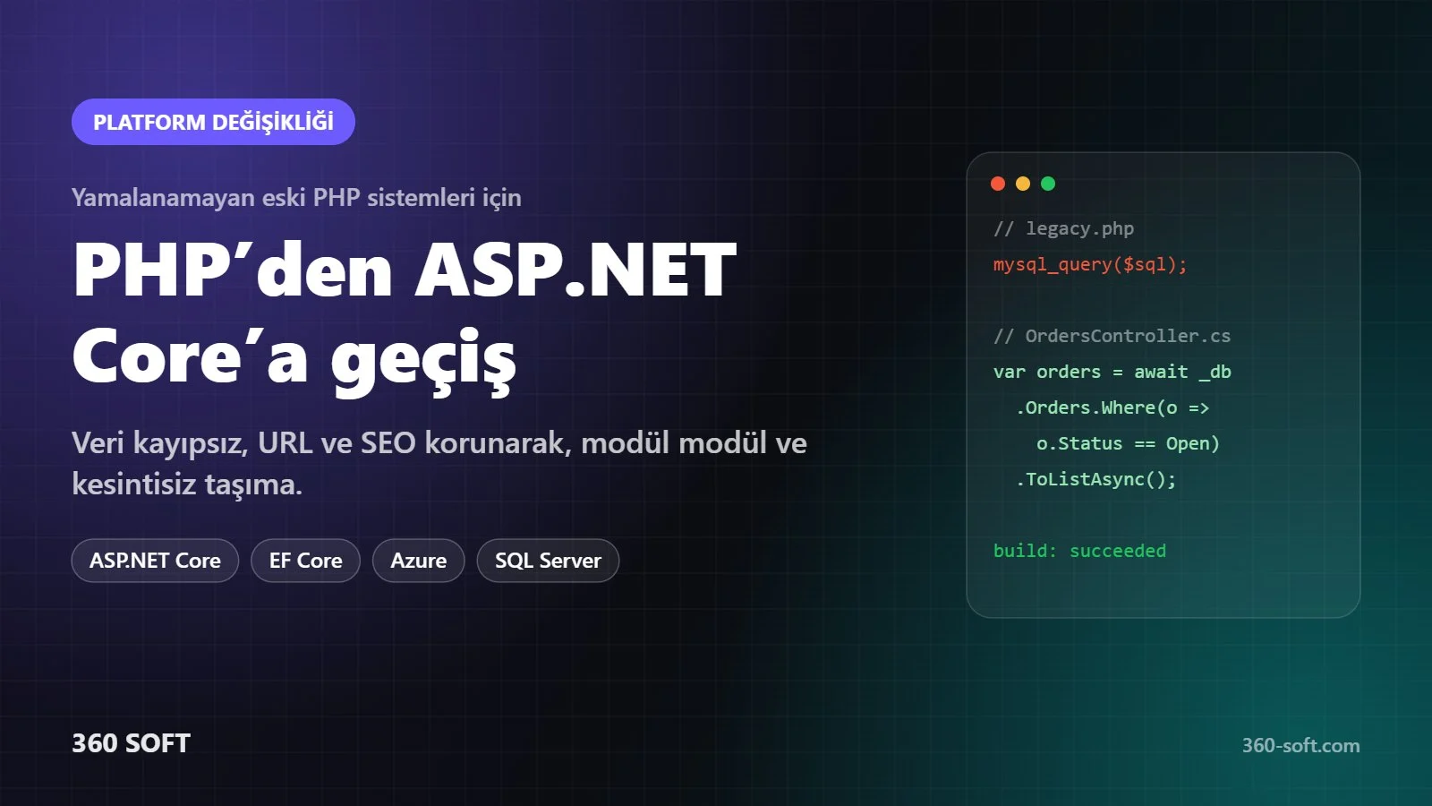 PHP’den .NET’e Geçiş (ASP.NET Core’a Taşıma)