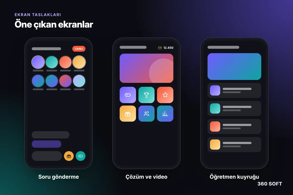 Soru Çözme Platformu Yapmak: Fotoğrafla Soru, Öğretmen Cevabı ve Video Çözüm Rehberi (2026) - ekran taslakları