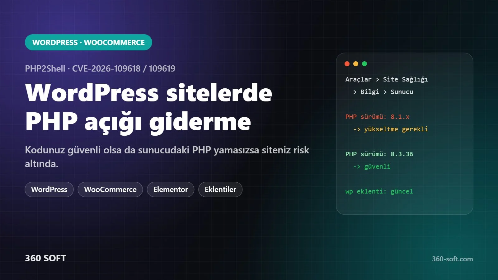 WordPress sitelerde PHP2Shell güvenlik açığı giderme