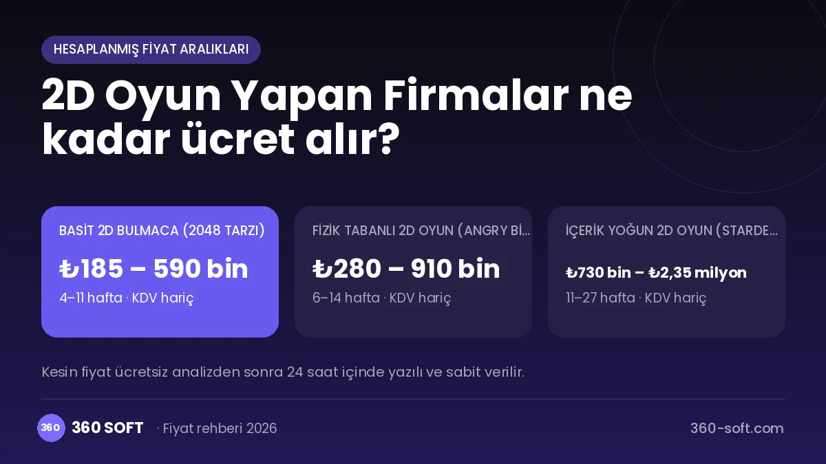 2D Oyun Yapan Firmalar fiyat ve süreç özeti