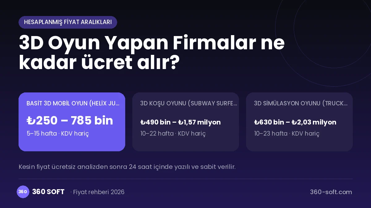3D Oyun Yapan Firmalar fiyat ve süreç özeti