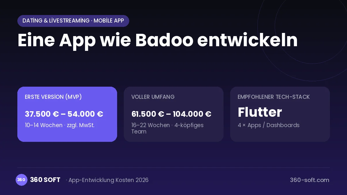 Eine App wie Badoo entwickeln