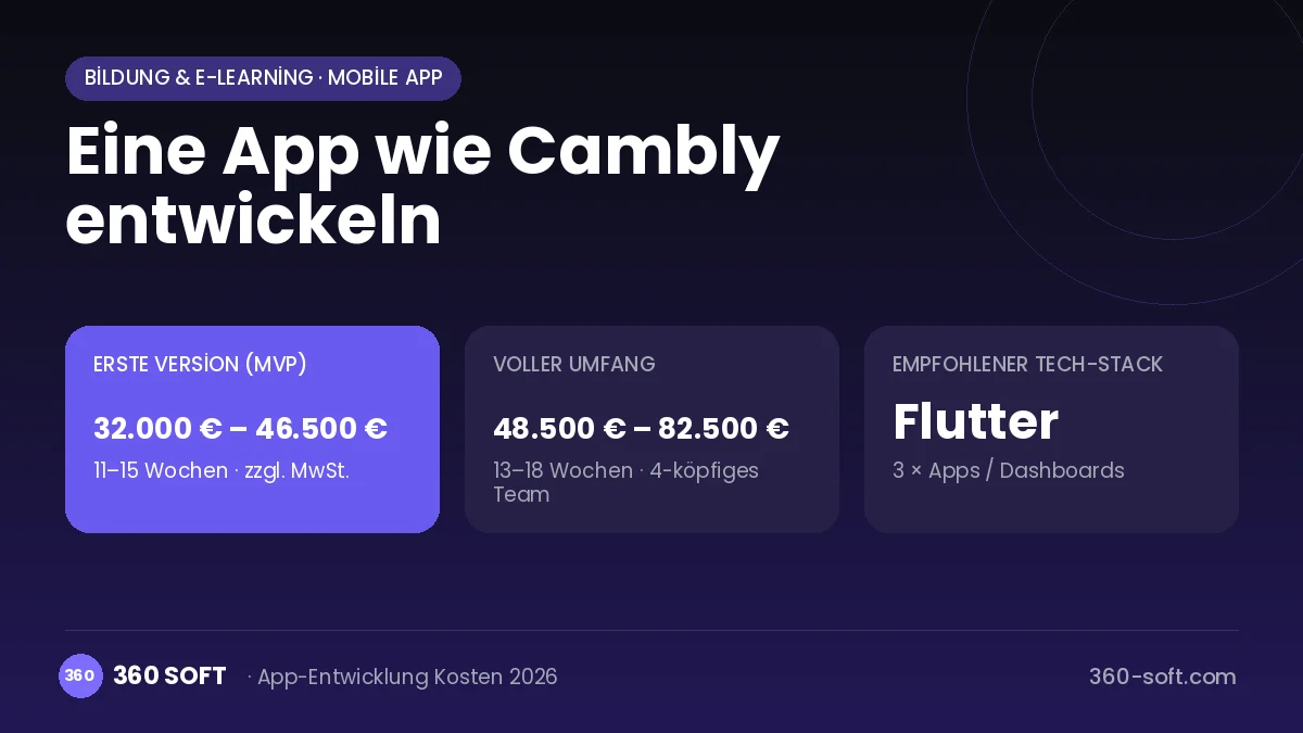 Eine App wie Cambly entwickeln