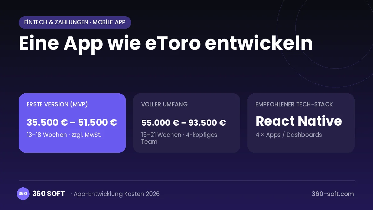 Eine App wie eToro entwickeln