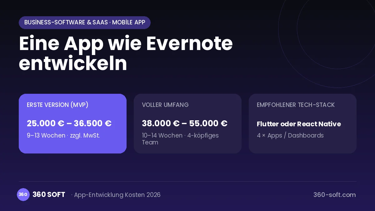 Eine App wie Evernote entwickeln