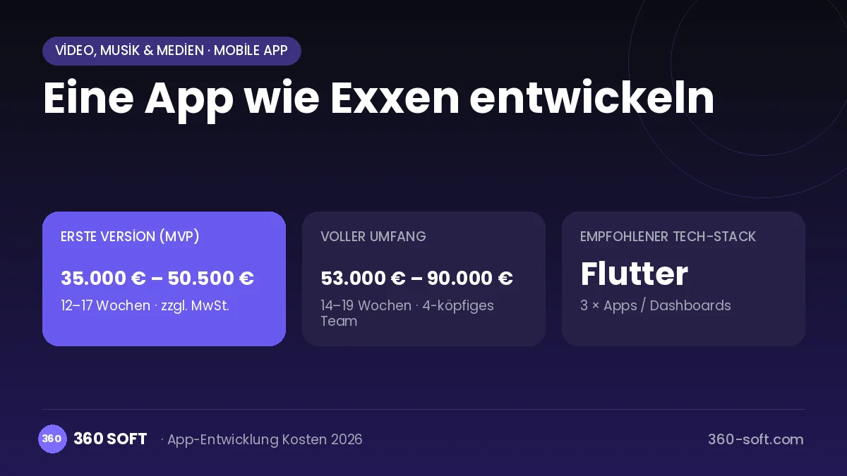 Eine App wie Exxen entwickeln