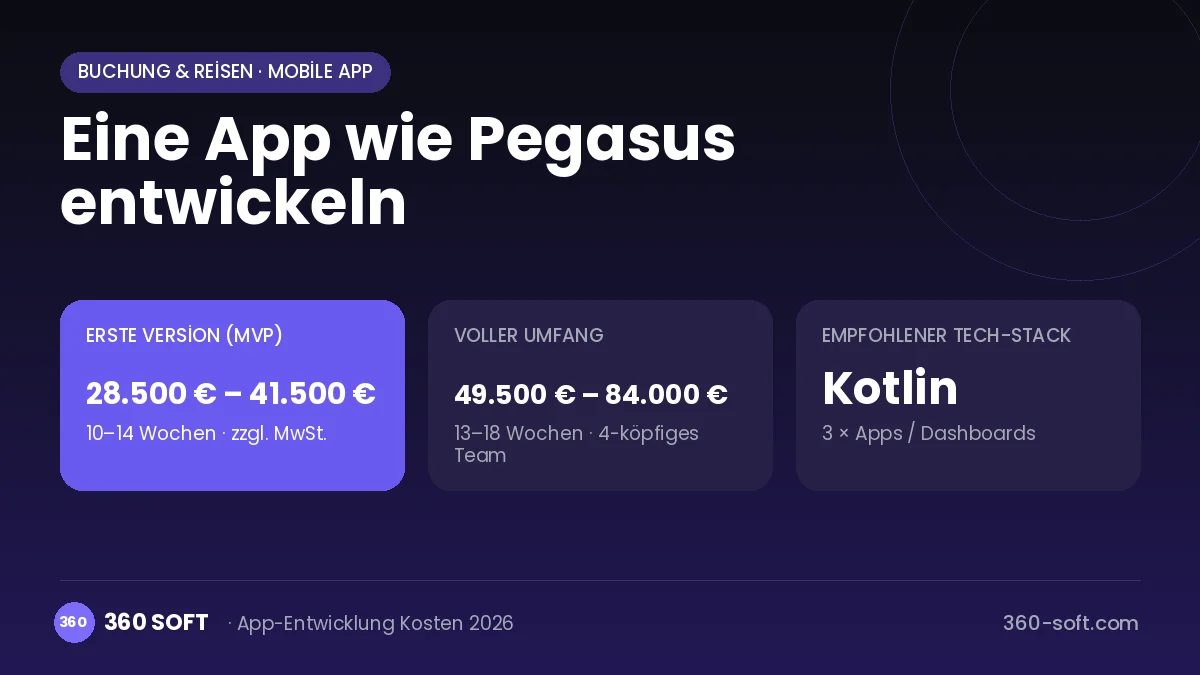 Eine App wie Pegasus entwickeln