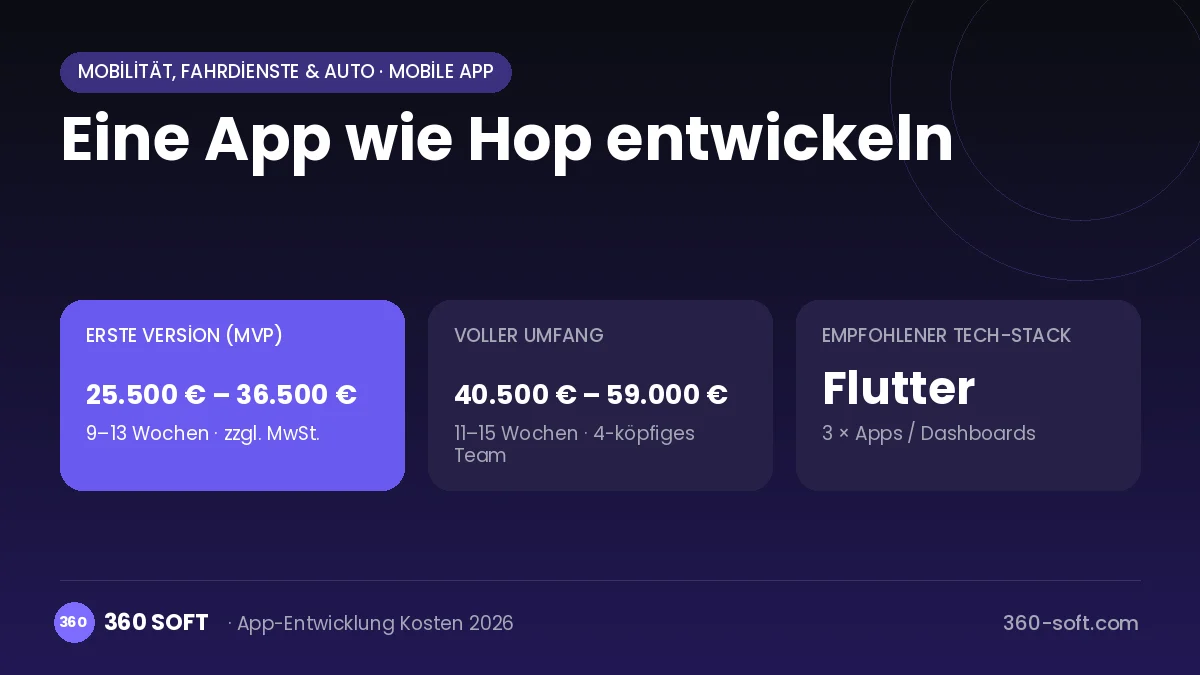 Eine App wie Hop entwickeln