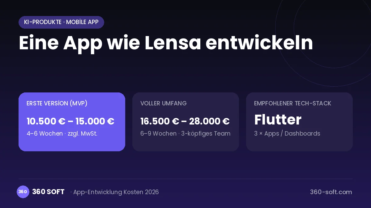 Eine App wie Lensa entwickeln