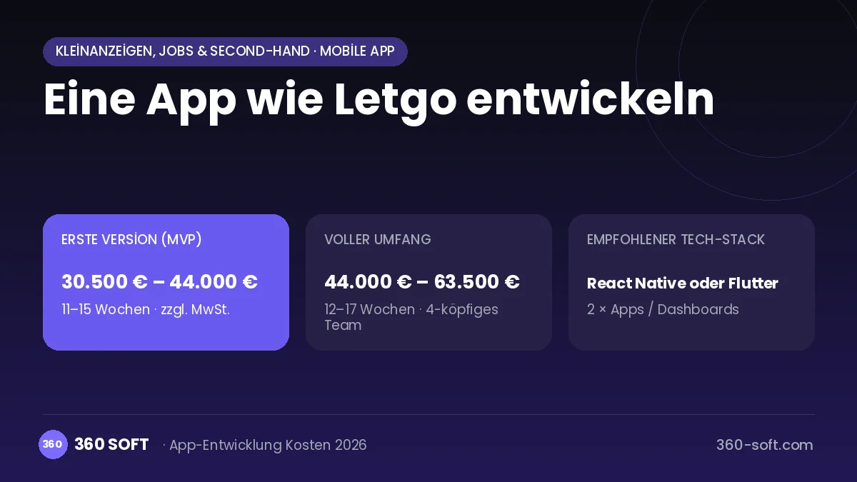Eine App wie Letgo entwickeln