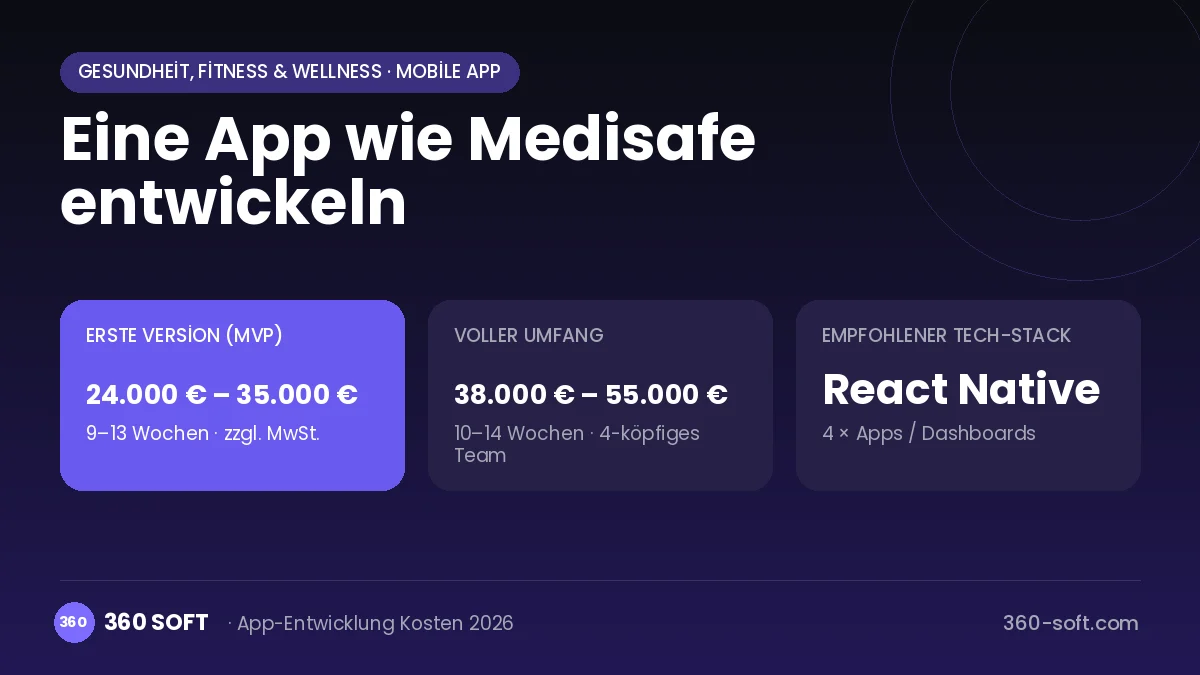 Eine App wie Medisafe entwickeln
