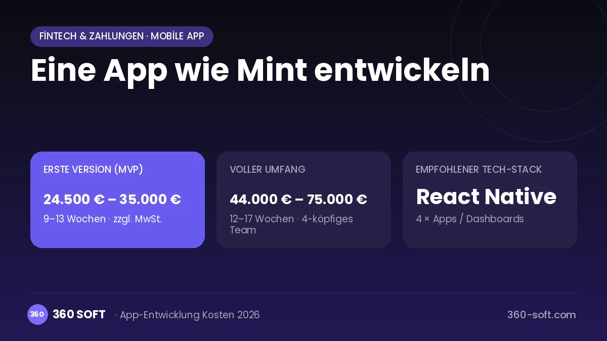 Eine App wie Mint entwickeln