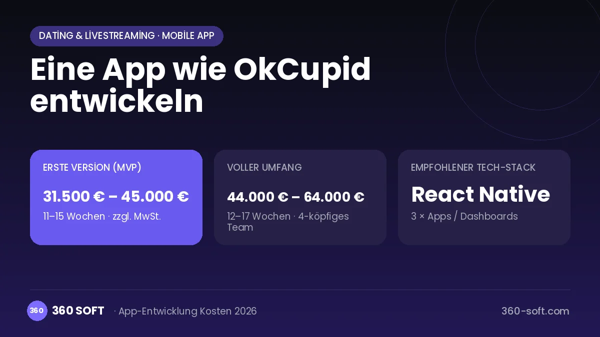 Eine App wie OkCupid entwickeln