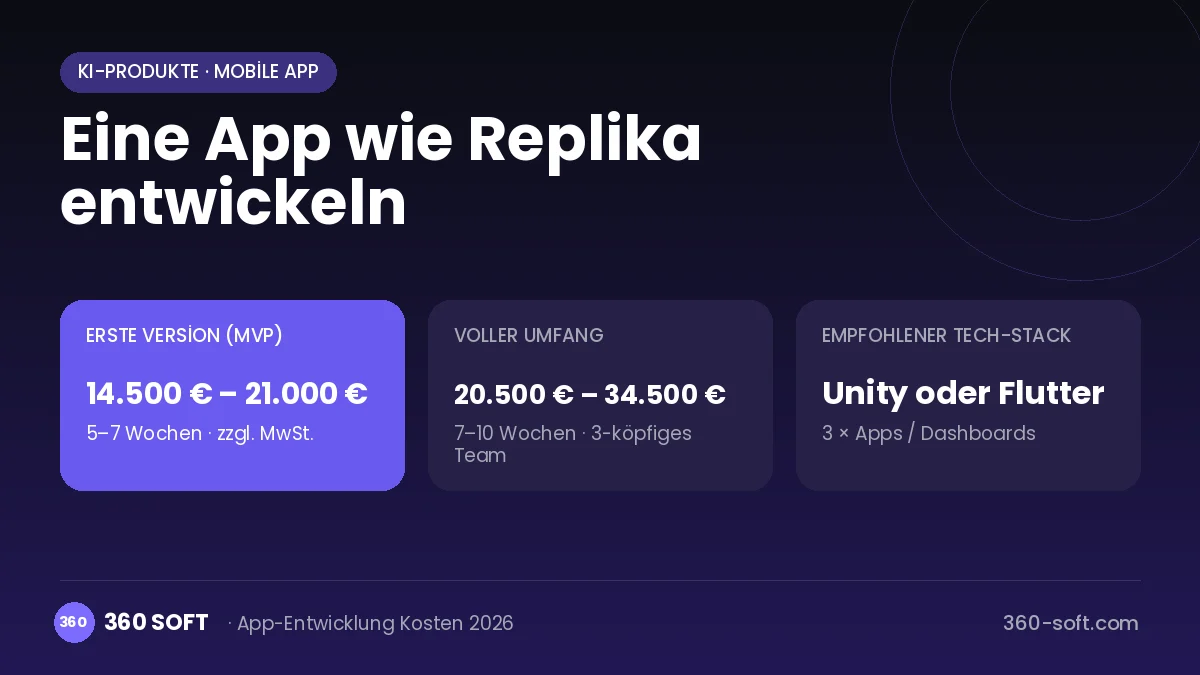 Eine App wie Replika entwickeln