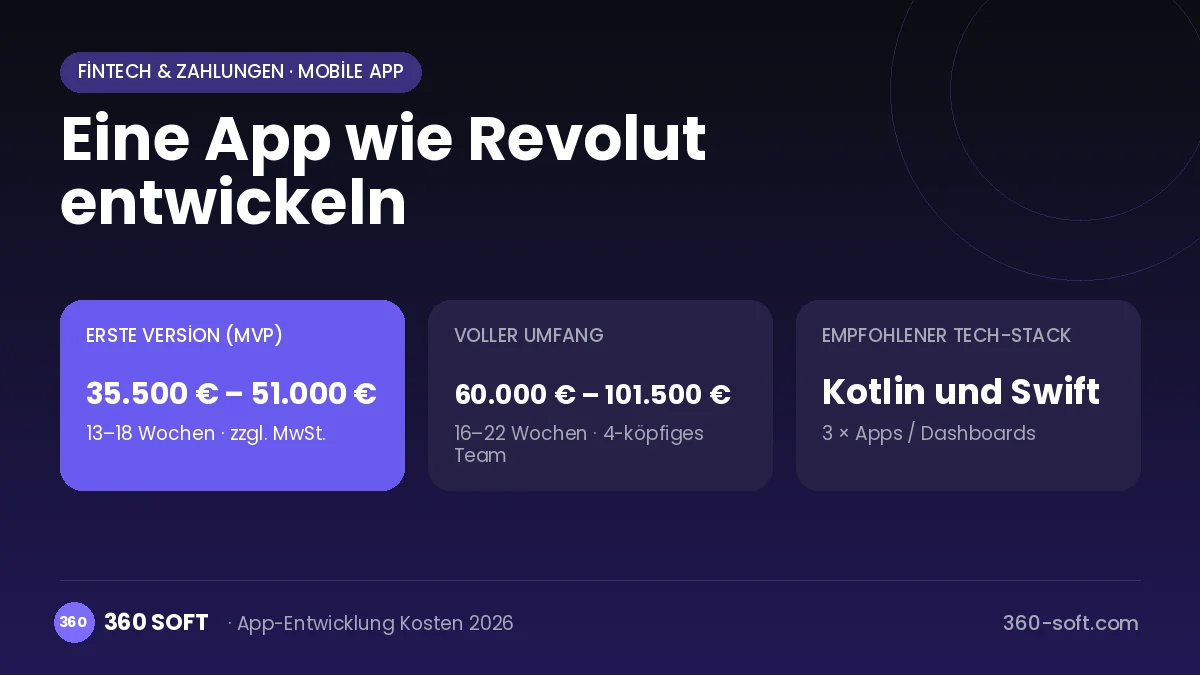 Eine App wie Revolut entwickeln