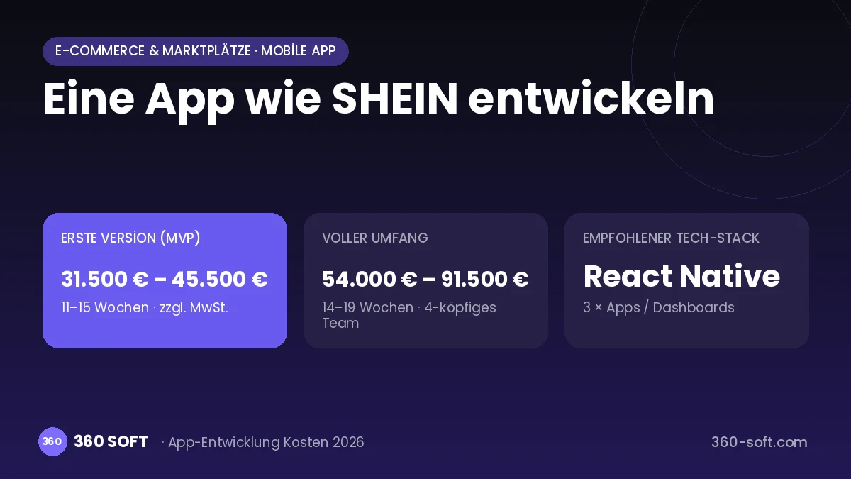 Eine App wie SHEIN entwickeln