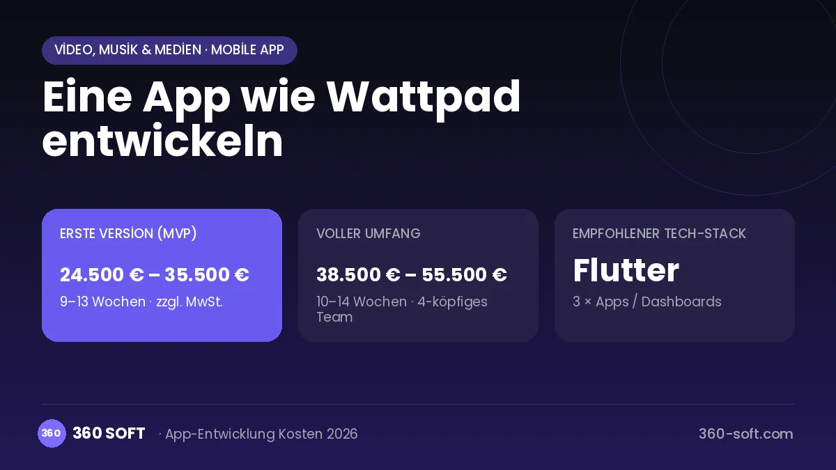 Eine App wie Wattpad entwickeln