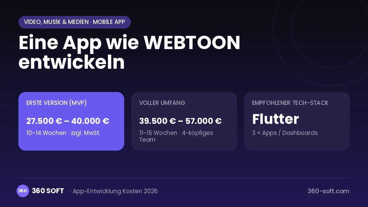 Eine App wie WEBTOON entwickeln