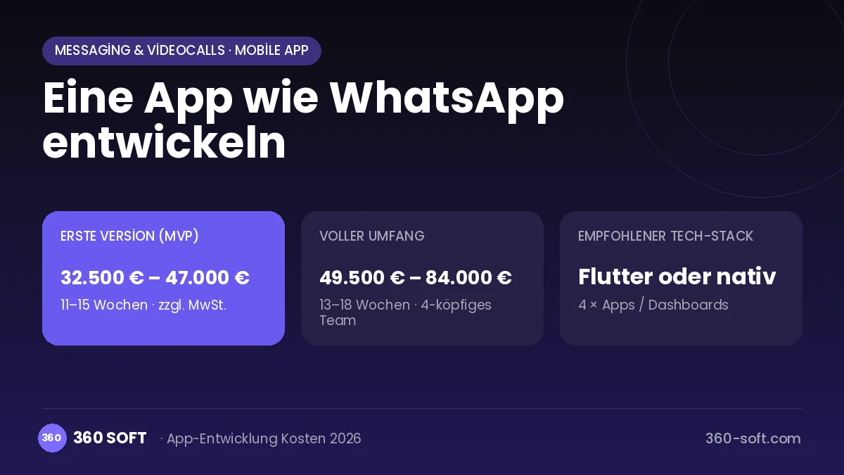 Eine App wie WhatsApp entwickeln