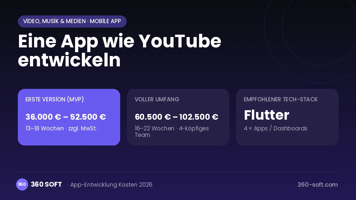 Eine App wie YouTube entwickeln