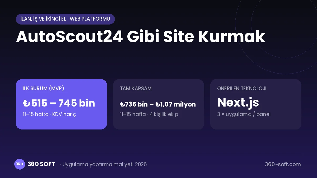 AutoScout24 Gibi Site Kurmak