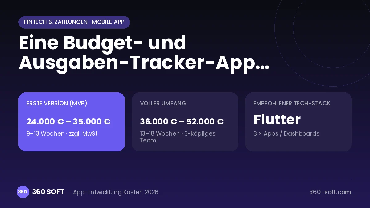 Eine Budget- und Ausgaben-Tracker-App entwickeln