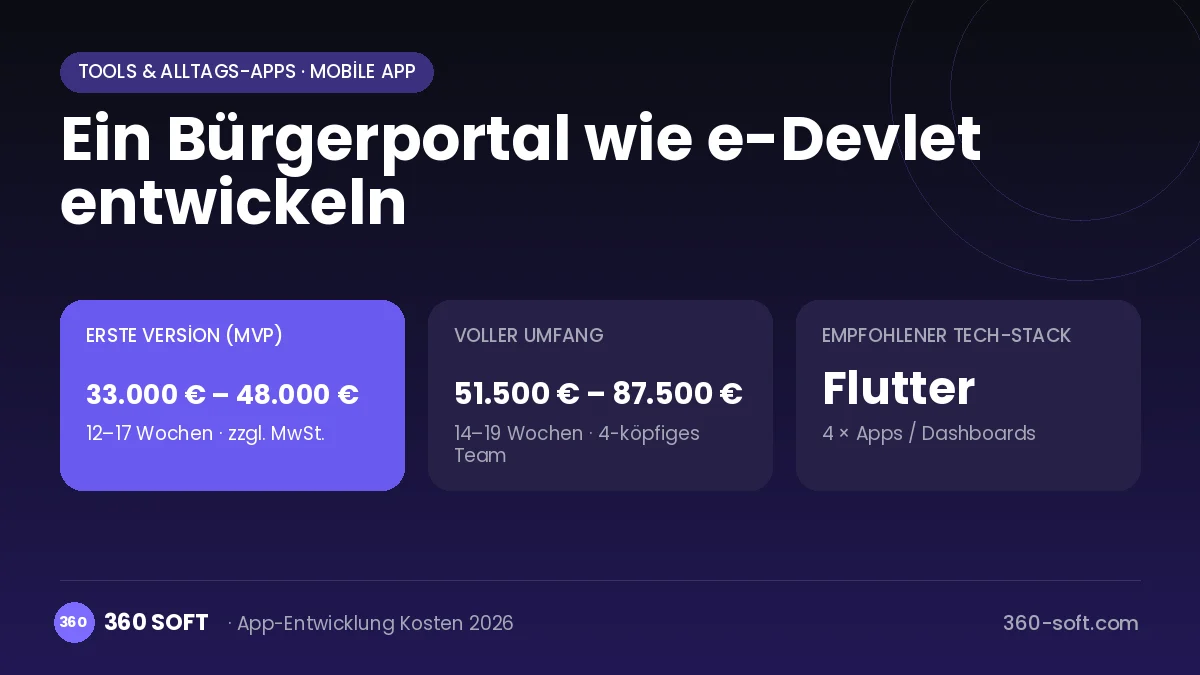 Ein Bürgerportal wie e-Devlet entwickeln