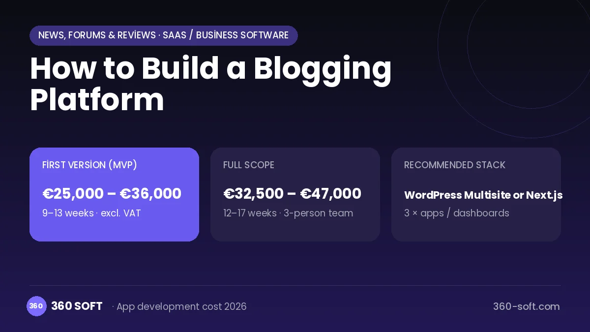 How to Build a Blogging Platform