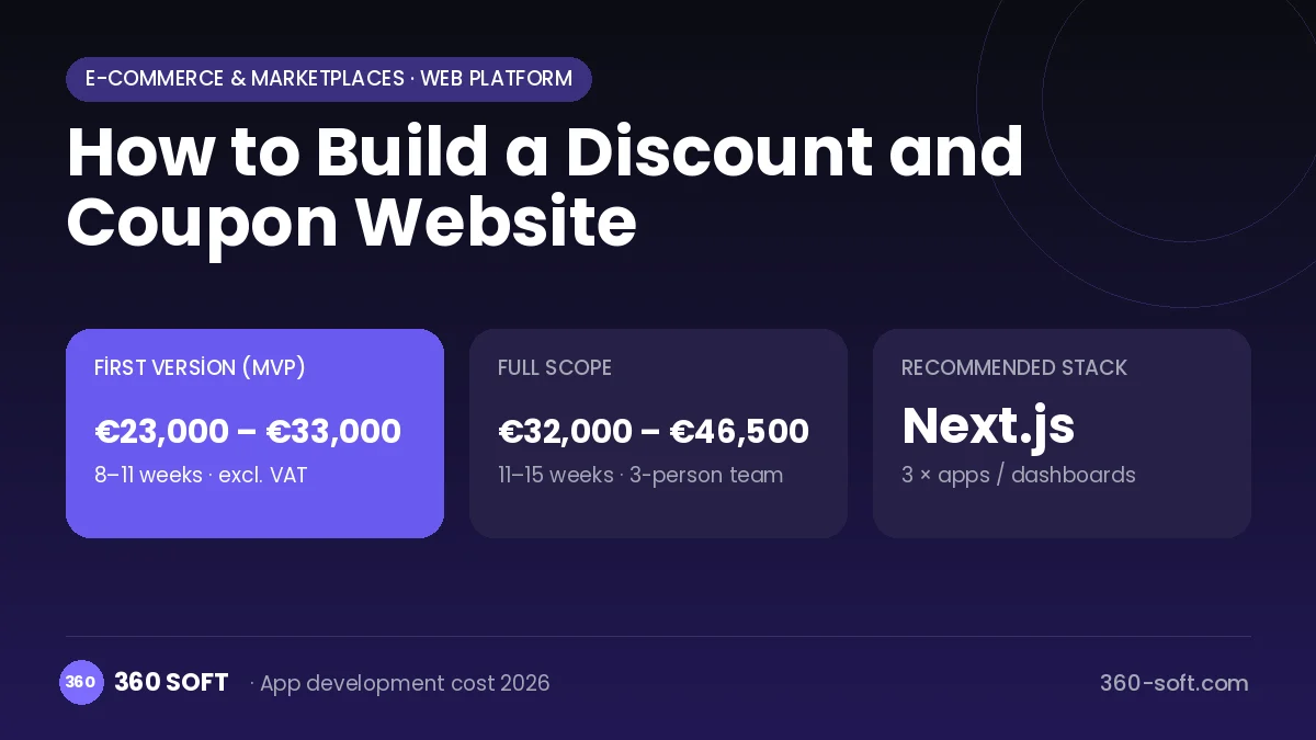 How to Build a Discount and Coupon Website