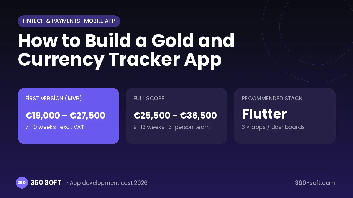 How to Build a Gold and Currency Tracker App