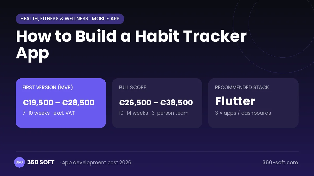 How to Build a Habit Tracker App