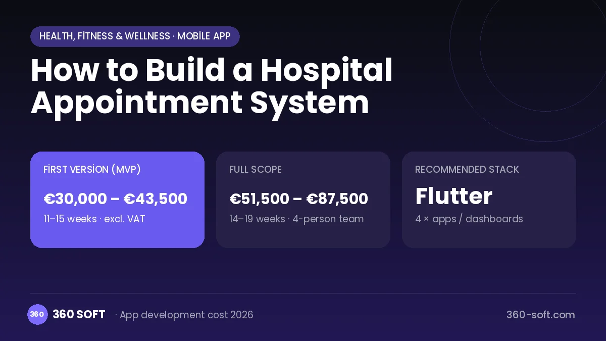 How to Build a Hospital Appointment System