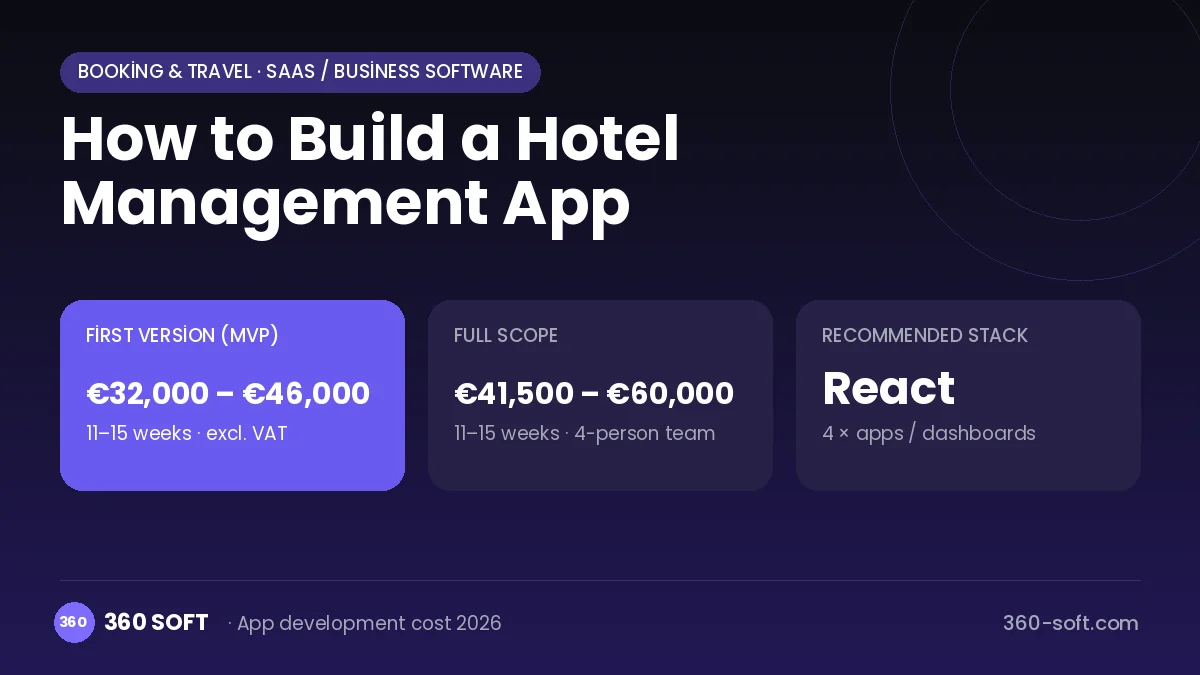 How to Build a Hotel Management App