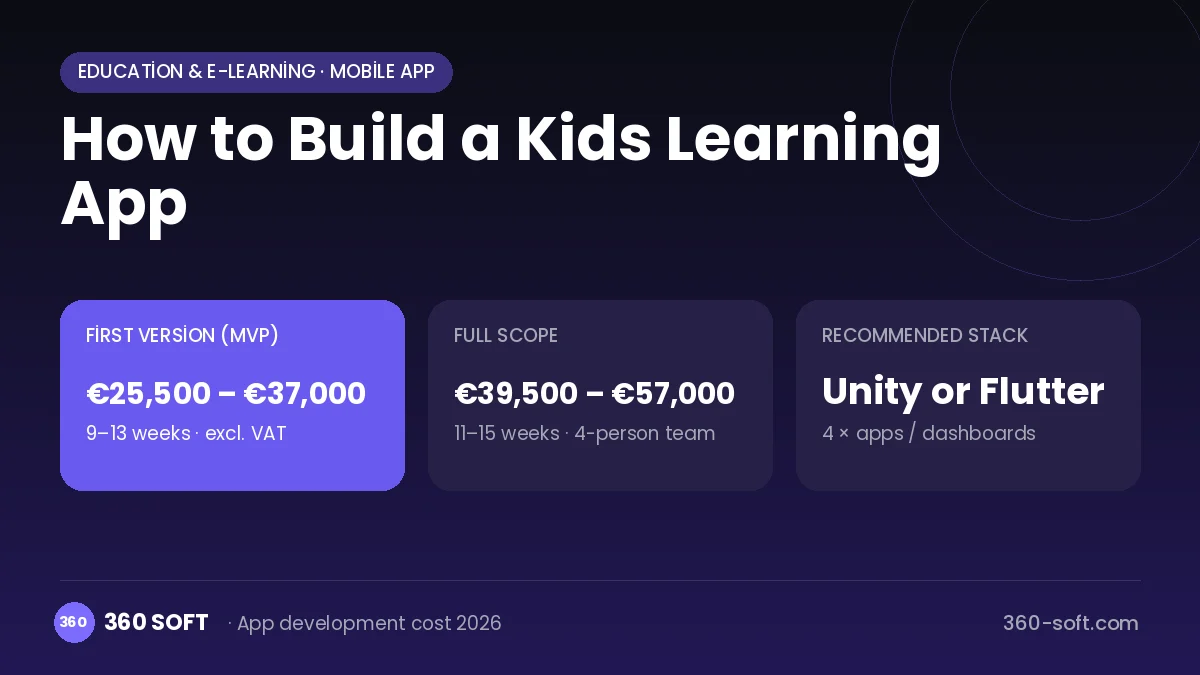 How to Build a Kids Learning App
