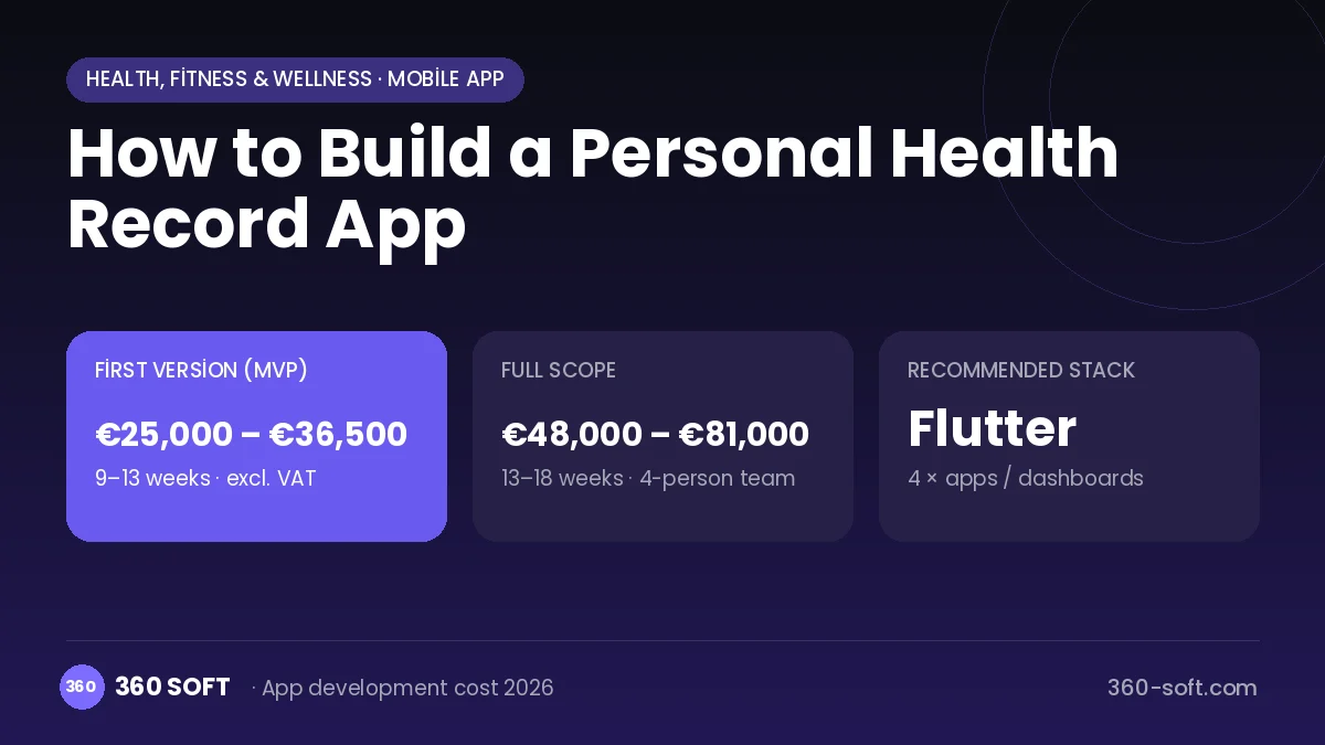 How to Build a Personal Health Record App