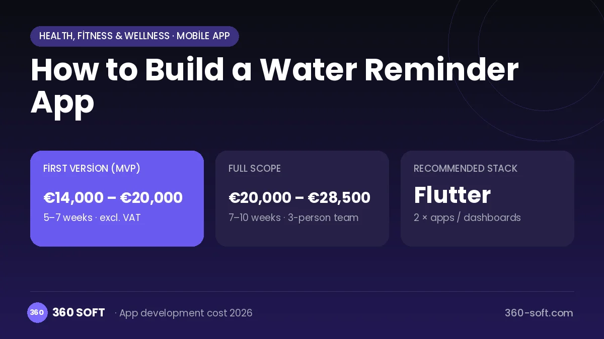 How to Build a Water Reminder App