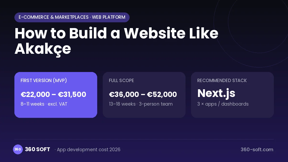 How to Build a Website Like Akakçe
