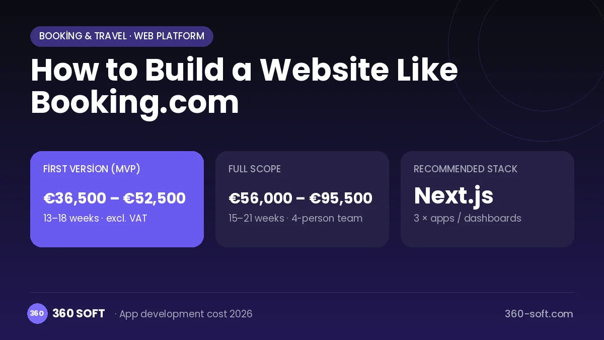How to Build a Website Like Booking.com