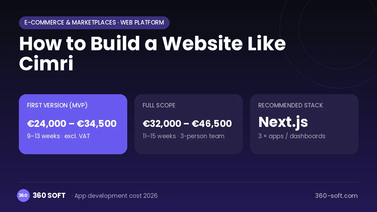 How to Build a Website Like Cimri