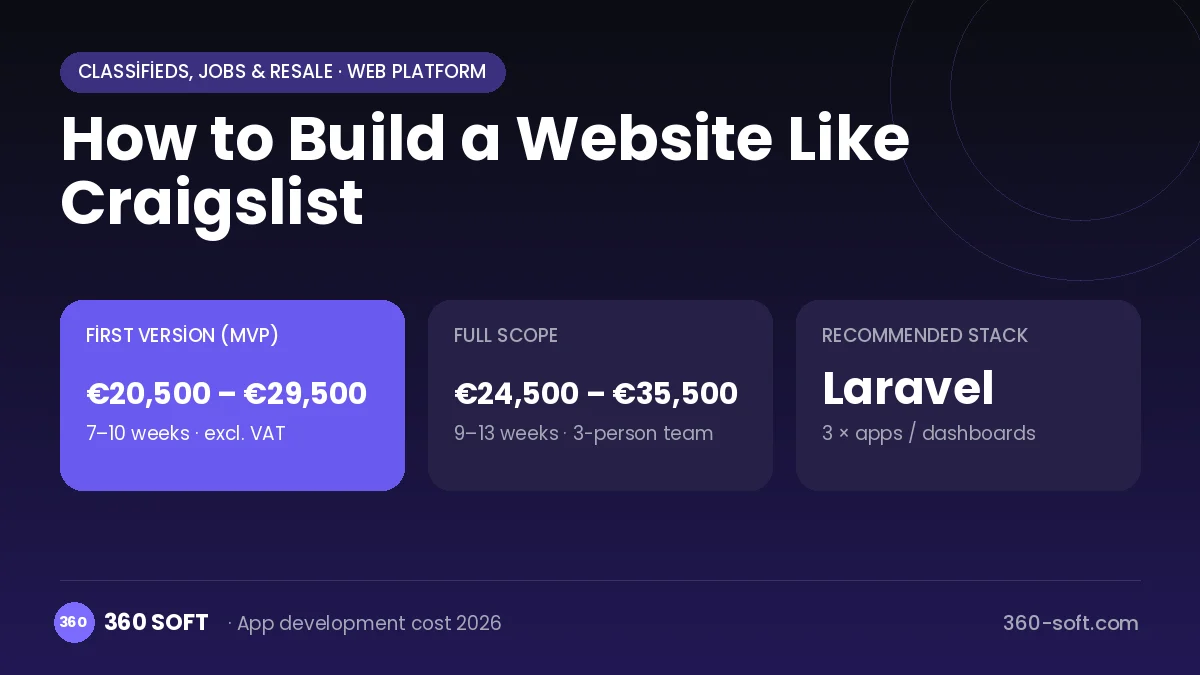 How to Build a Website Like Craigslist