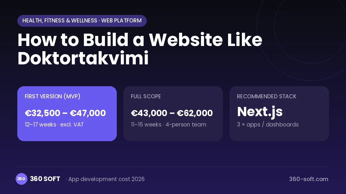 How to Build a Website Like Doktortakvimi