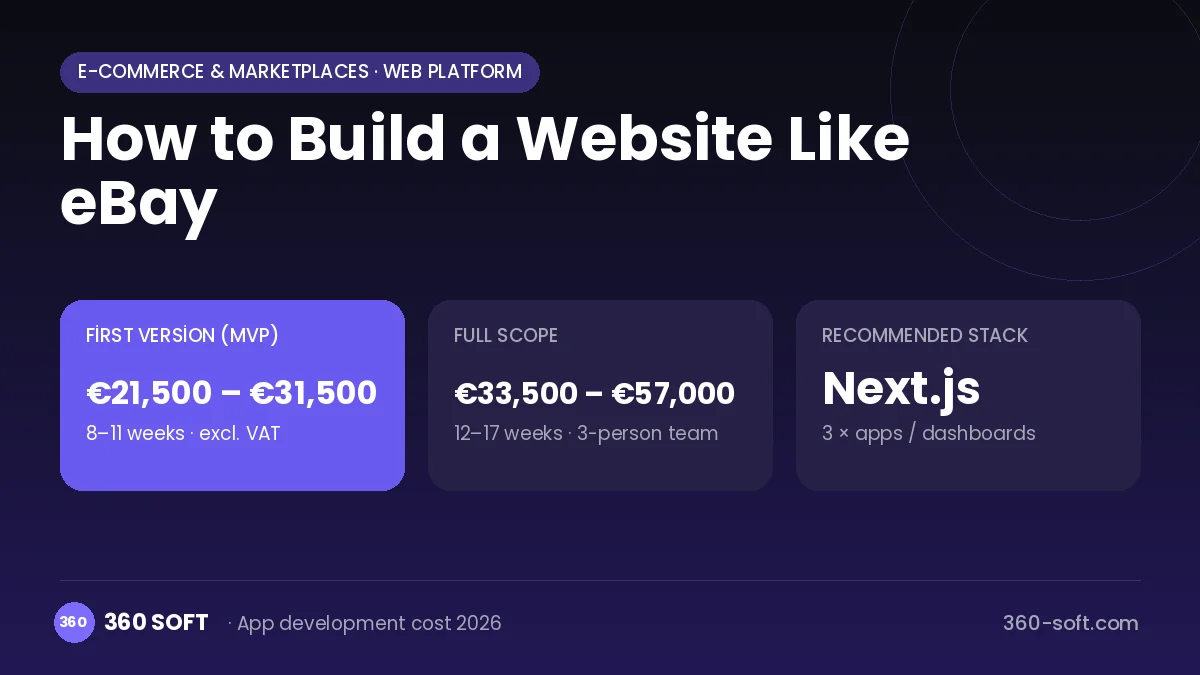 How to Build a Website Like eBay